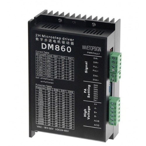 dm860